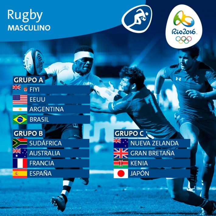 Se hizo el sorteo de Rugby para Rio